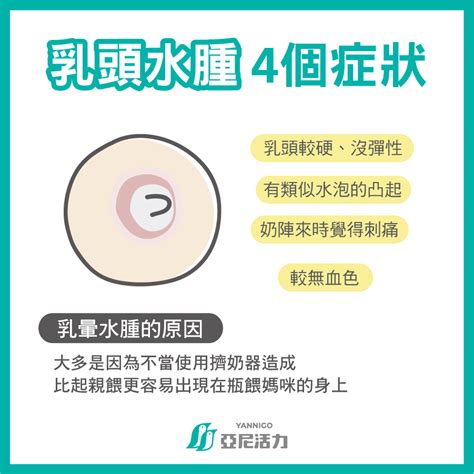 乳暈生毛|乳頭毛